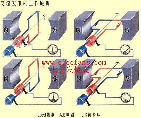 发电机调速系统,发电机调速系统实践研究解析说明,深入解析数据设计_试用版34.38.16