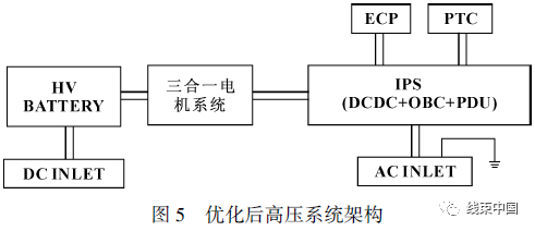 光波过滤器原理