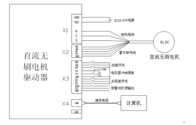 预缩机的工作原理图