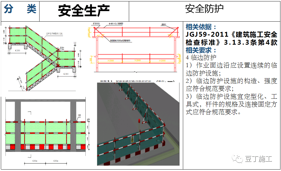 塑钢窗检测送检取样标准