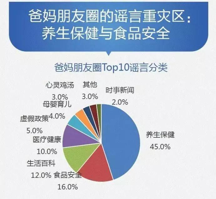 降糖舒片招商