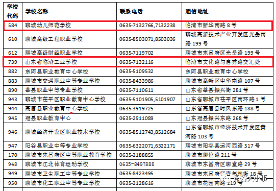 贝雷帽调节绳怎么用