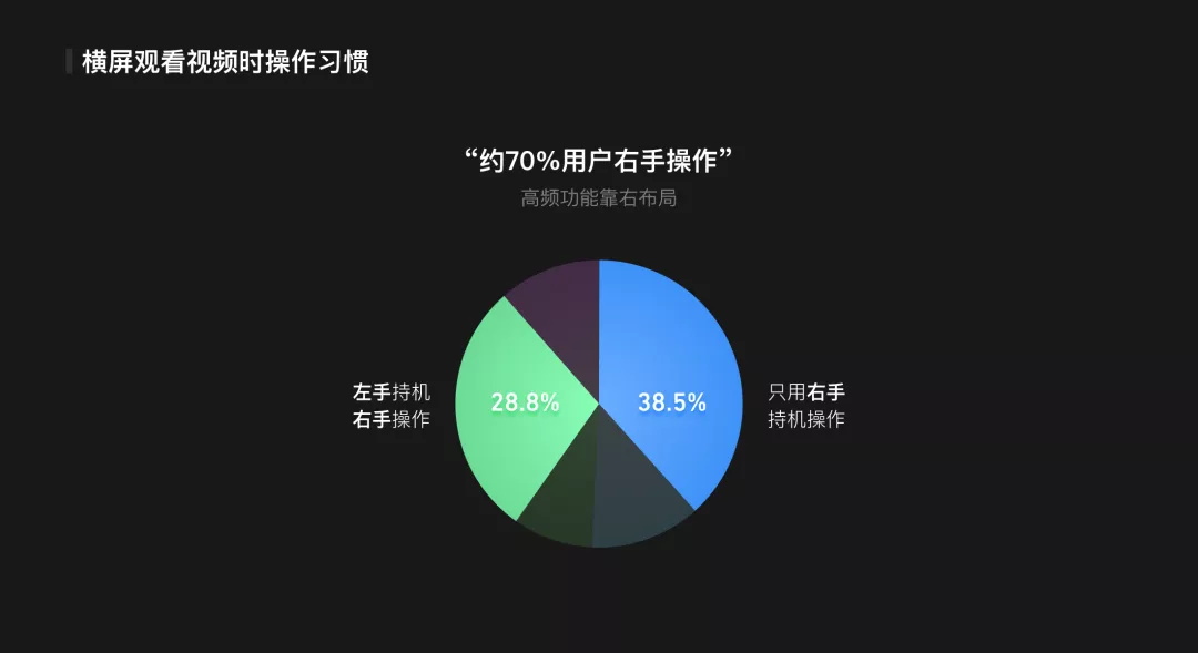 非线性编辑系统由哪些部分组成