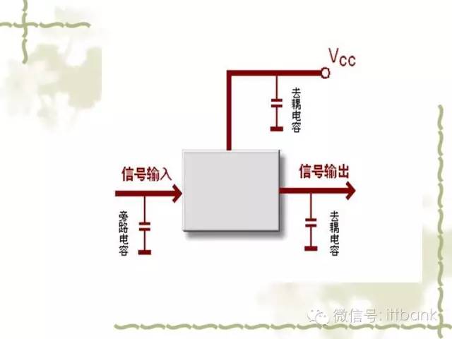 常用的机床电器元件有哪些