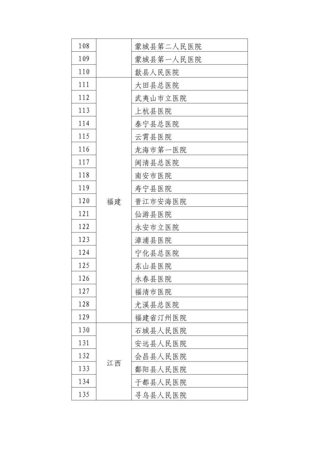 酒店客房办公用品清单