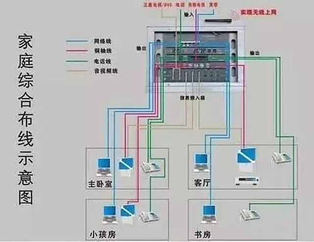 潜水泵与压力罐接线图