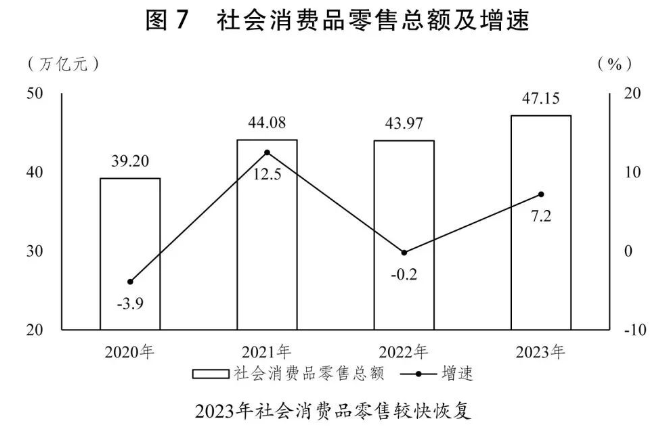 电石灰比重