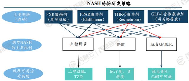 舞台灯光线路接法