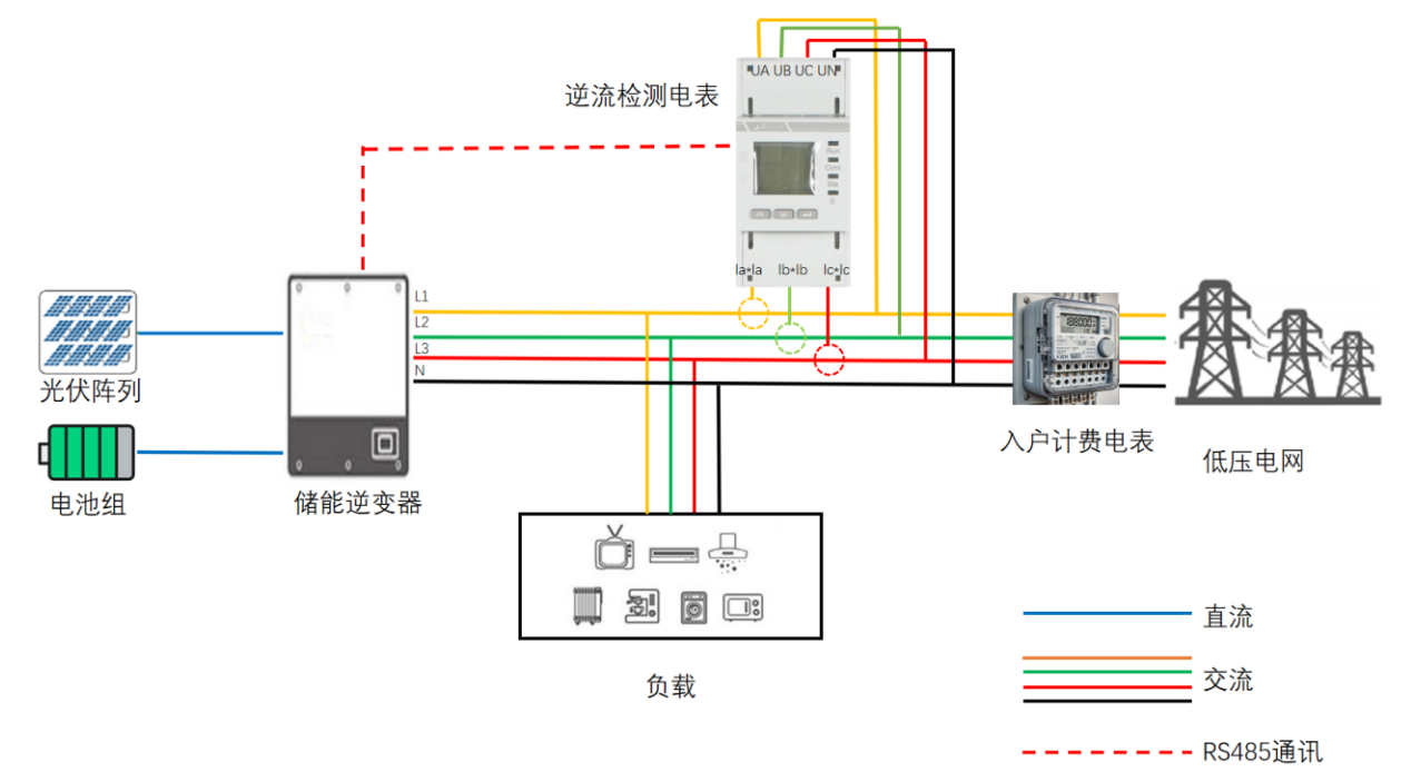 方箱与磁性材料与应用技术的关系