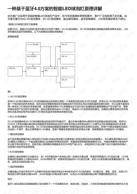 能带宽窄