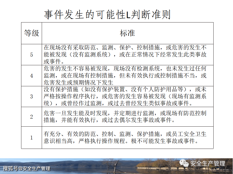 麻将用粘土怎么做