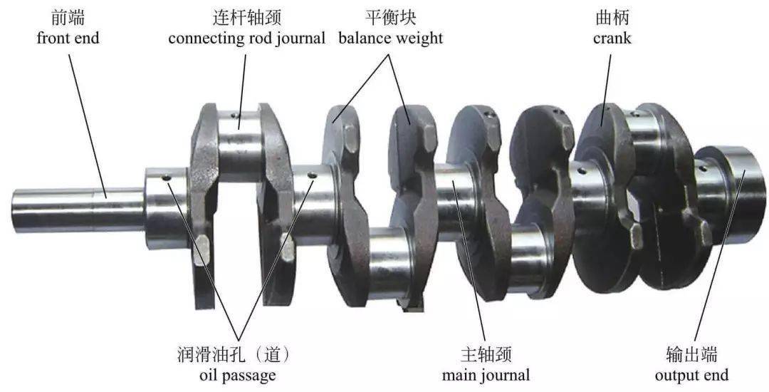 曲轴连杆瓦磨损能用吗