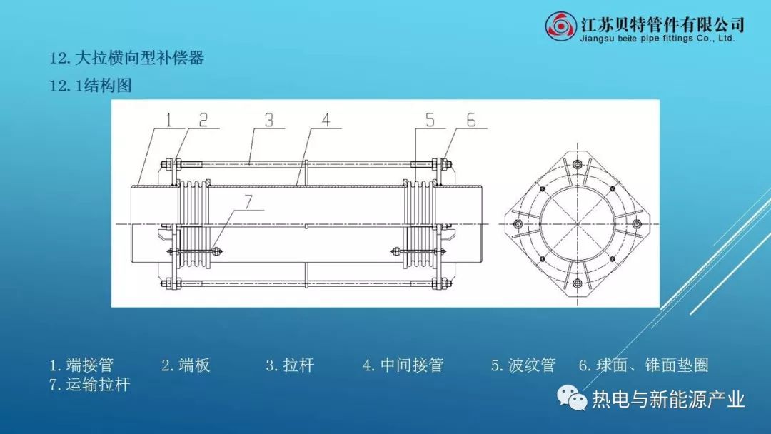 什么叫管道补偿器