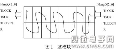 花洒温度显示屏工作原理