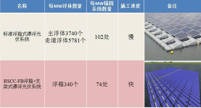 沸石涂料