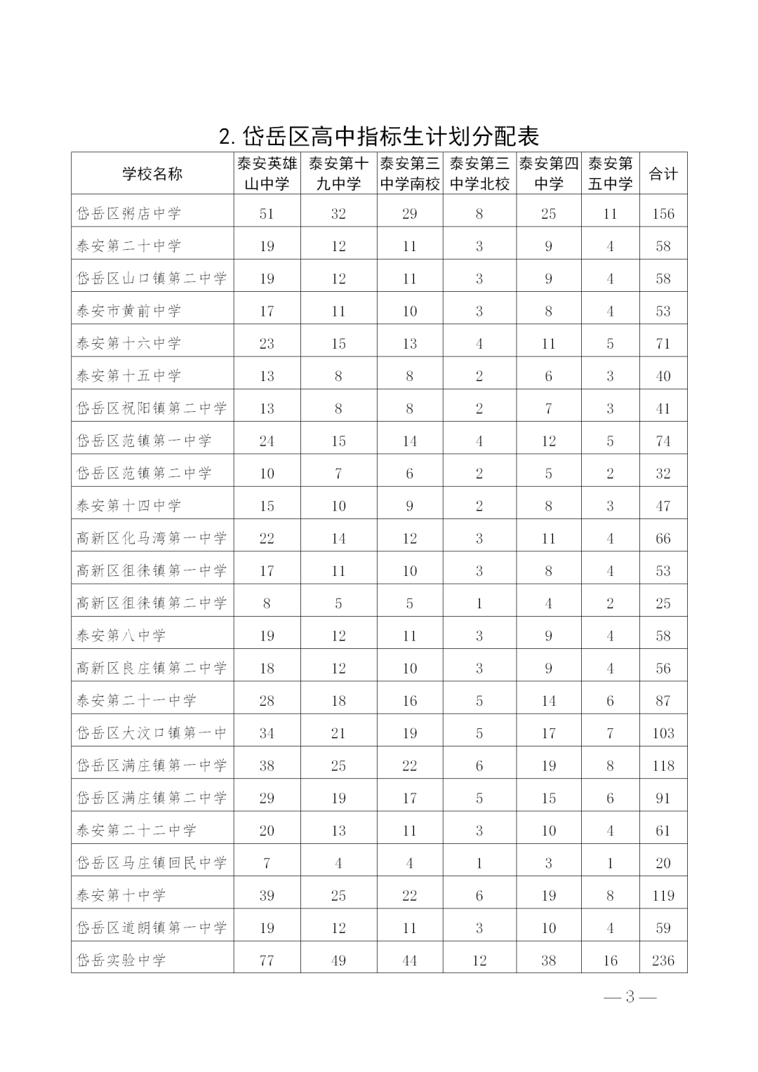 鳄鱼皮和牛皮压纹的区别