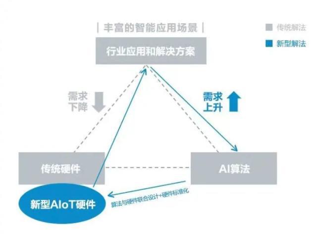 塑料与生活论文,塑料与生活论文，详细解读塑料的定义、应用与对生活的影响——尊贵款 85.81.14,数据导向计划设计_版屋67.81.95