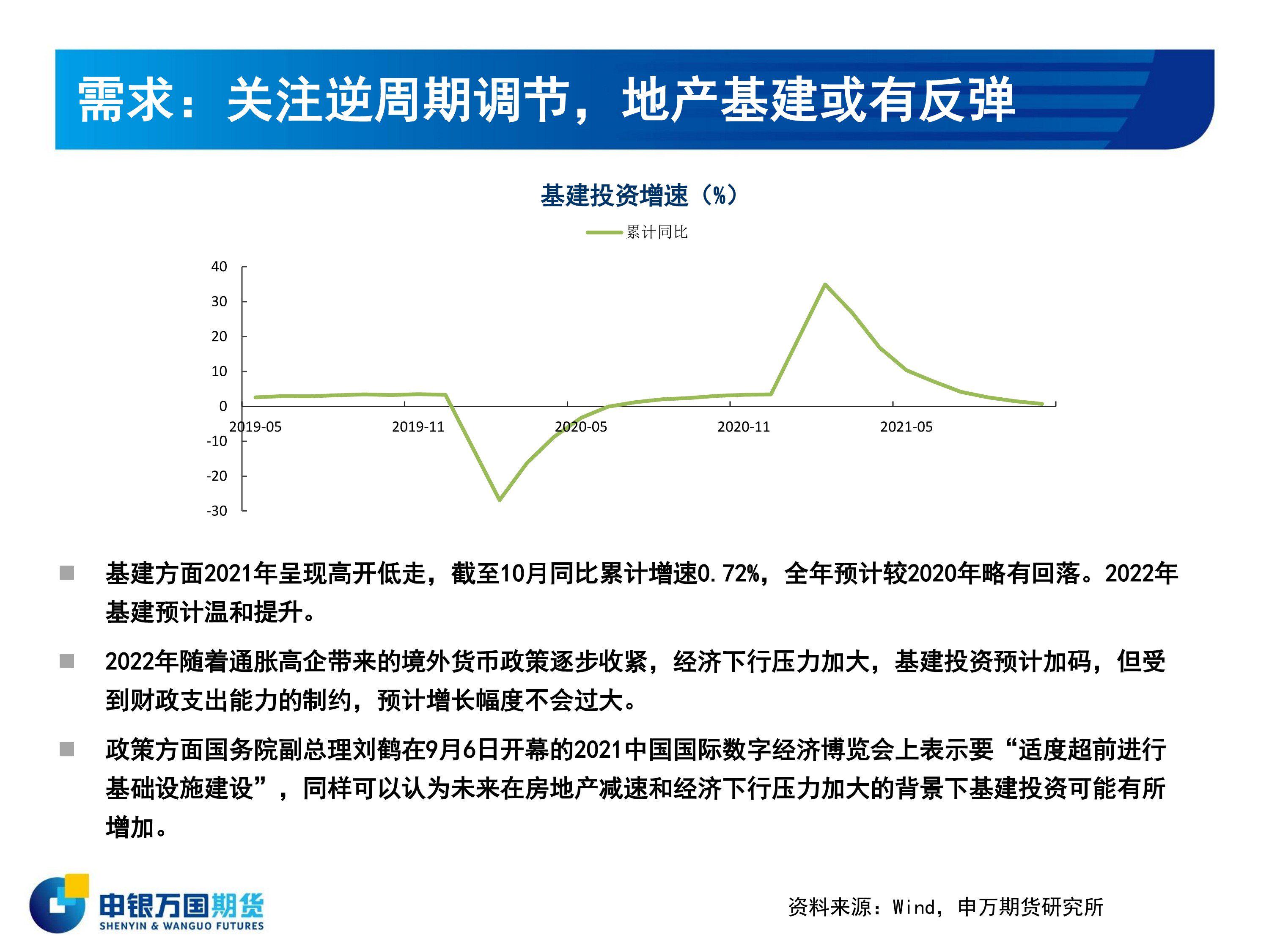 跳伞受力分析