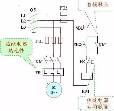 制动电动机控制线路的步骤