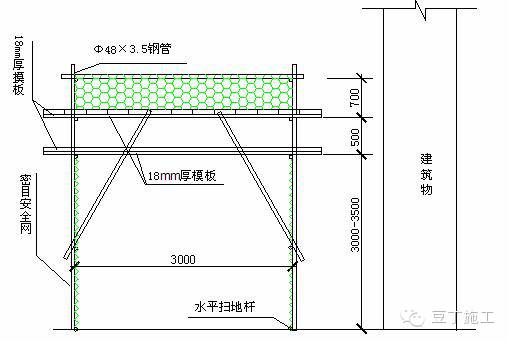 窨井盖安装规范