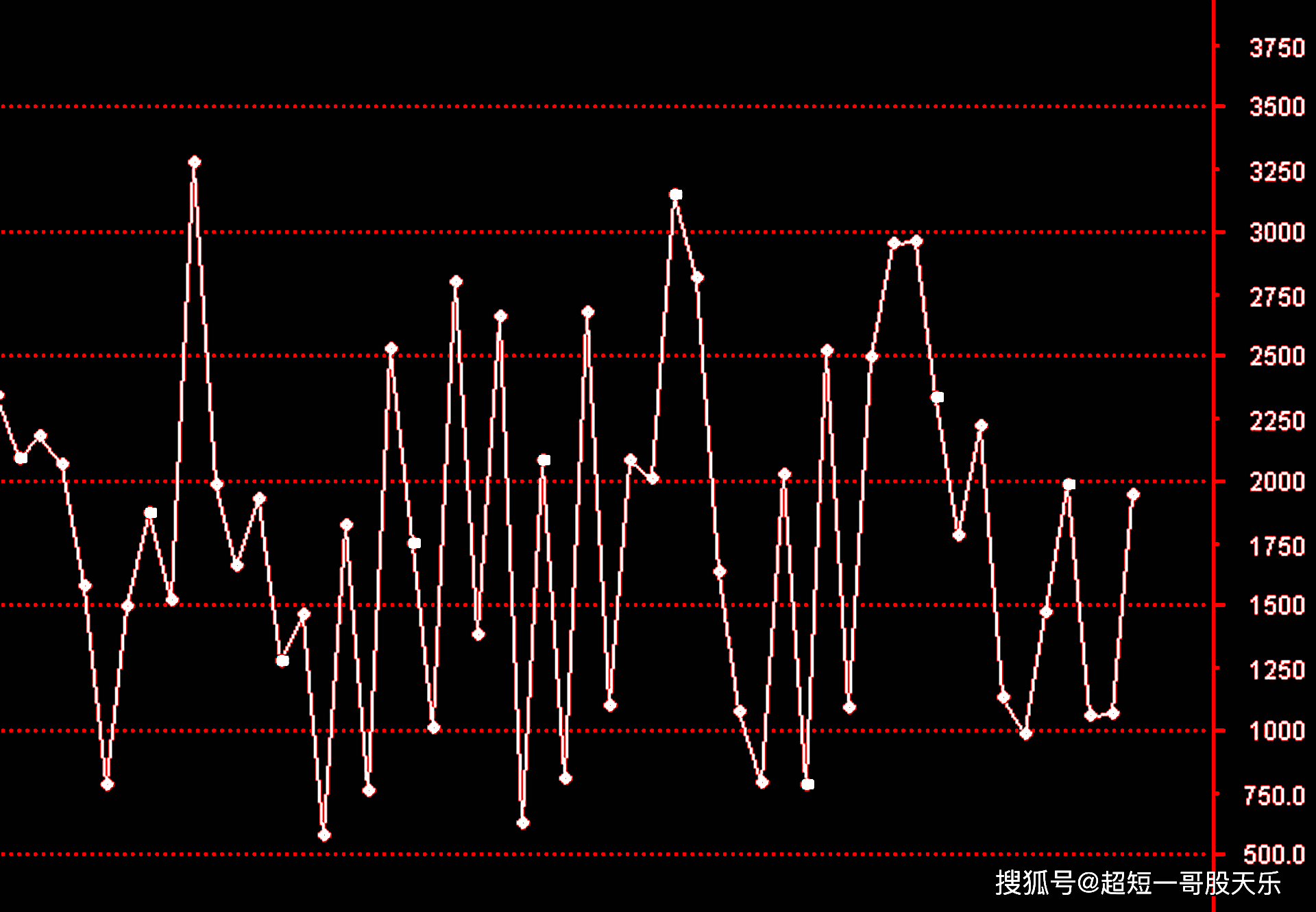 保温板检测周期,高效保温板检测周期与方案实施设计——领航版53.13.13探索,科学依据解析说明_Device34.80.79