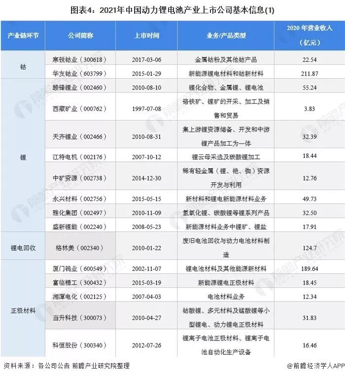 光端机与吹膜机厂家排行榜对比