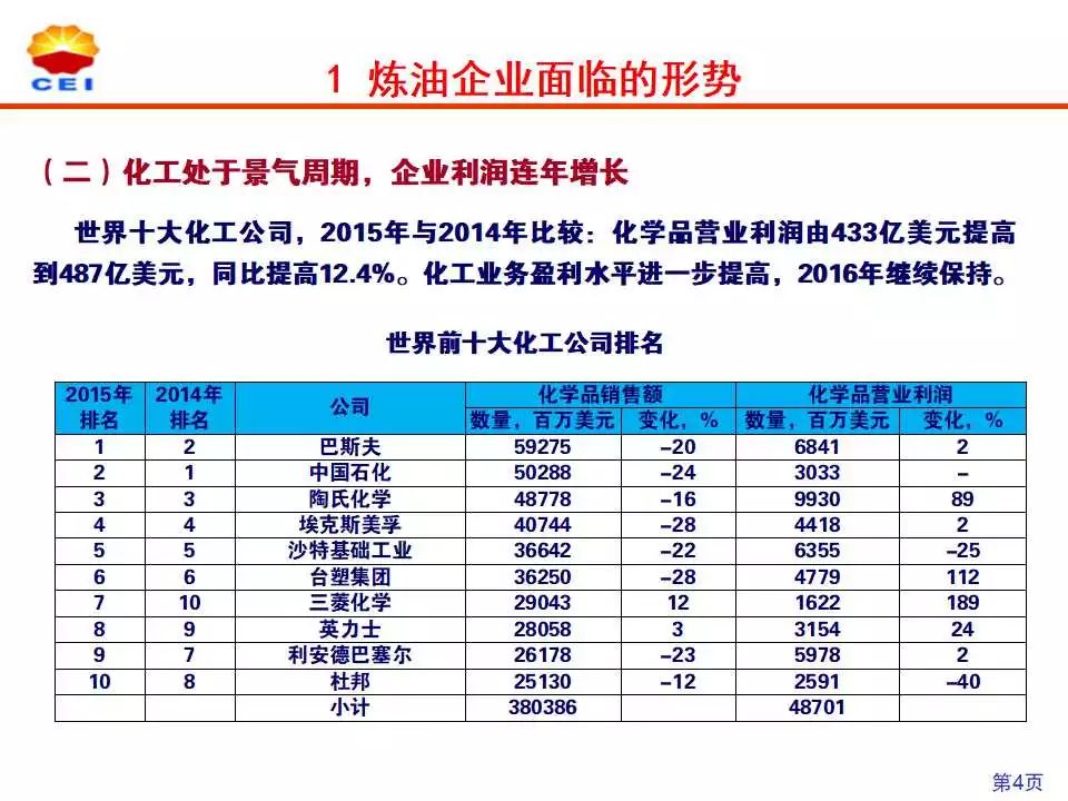 纸加工与锆合金是什么区别