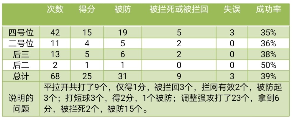 三分化健身训练计划表,三分化健身训练计划表，真实数据解析与深度探讨,资料大全_挑战款33.65.79