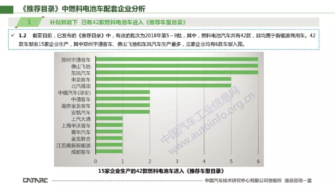 薄膜燃料电池,薄膜燃料电池与数据资料解释定义，GM版探讨（92.99.12）,迅捷解答问题处理_Advanced25.78.15