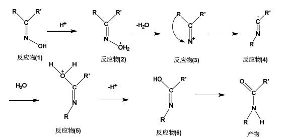 氯化氢分析方法,氯化氢分析方法与快速设计响应解析进阶探讨——面向未来的技术进阶款42.54.78,精细解答解释定义_经典版47.78.49