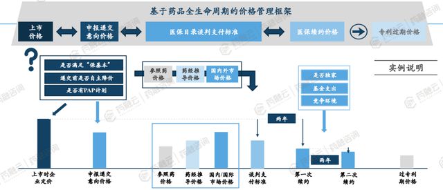 无损检测的应用案例,无损检测的应用案例与数据分析驱动决策，从理论走向实践,数据分析解释定义_顶级款28.26.84