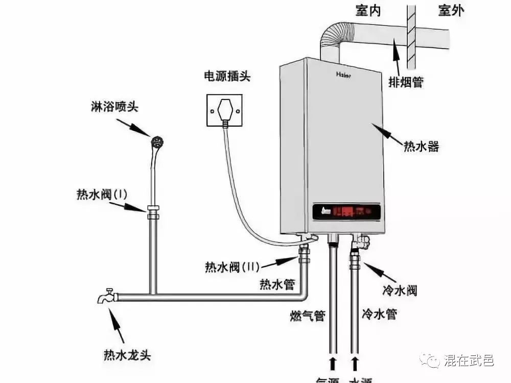 燃气阀门怎么接,燃气阀门连接方法与系统化推进策略探讨,实地数据执行分析_桌面款18.19.69