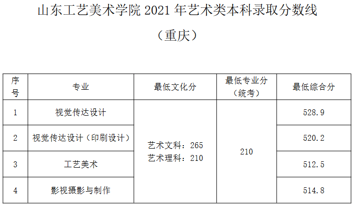 压实工艺主要参数有哪些