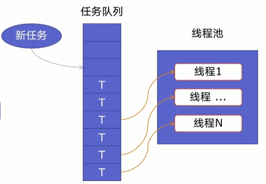 滤清器组成