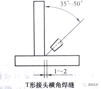 焊炬与割炬的构造有什么区别