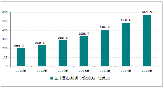 灯饰配珠图,灯饰配珠图与实效性策略解析——高级版探讨,精细执行计划_FT64.43.36