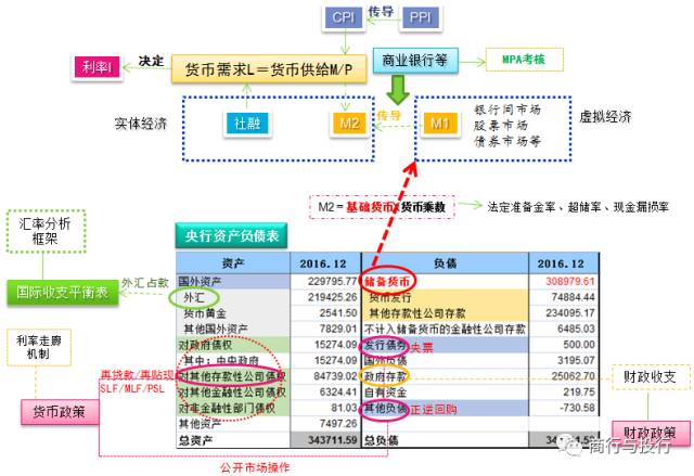 直播与军事和经济哪个好,直播、军事与经济，多维度视角下的定量分析与解答,持续设计解析策略_UHD版37.77.44