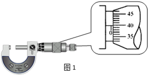 千分尺的实验原理