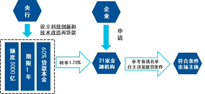 2025年1月10日 第2页