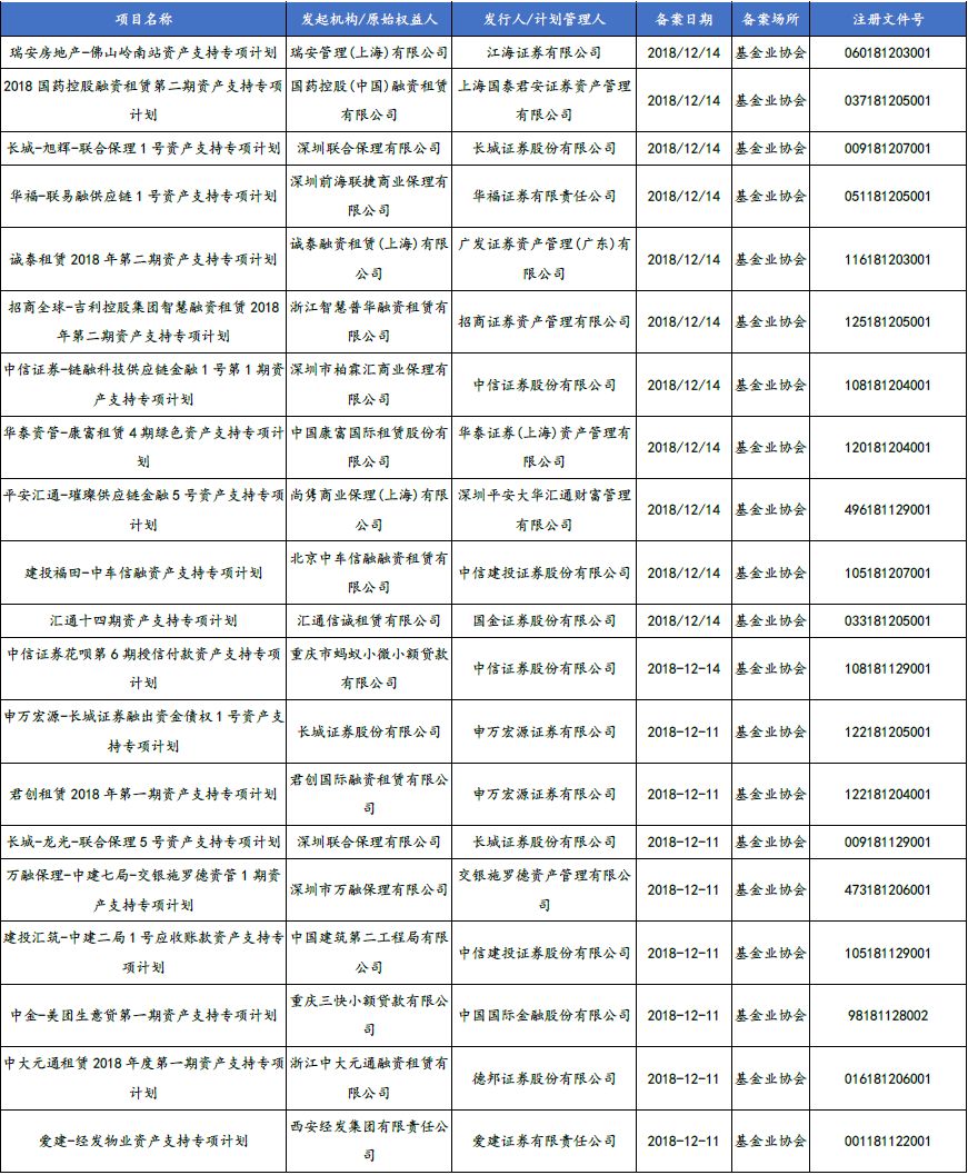 abs抗冲击的哪些型号