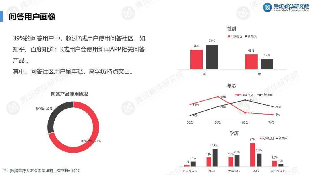 链条轮图片