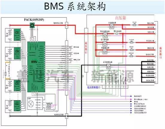 功率器件模块