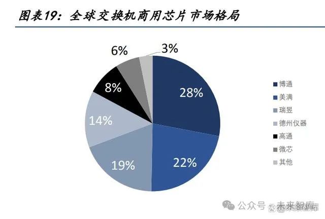 冶金设备行业怎么样