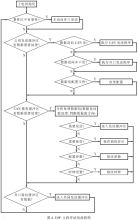 闭门器里开门安装图