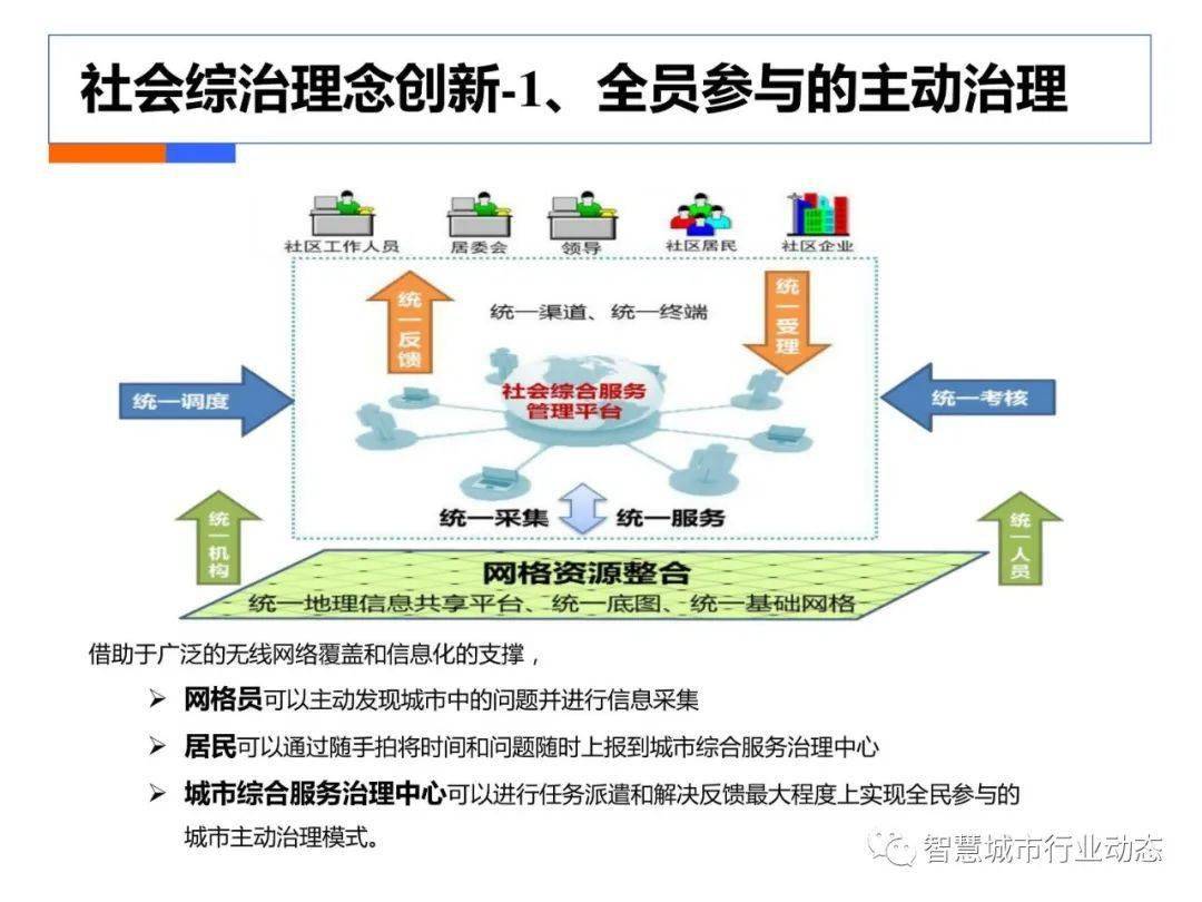 全自动上光机机长招聘