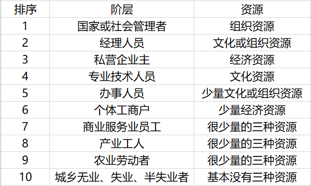 足疗技师在干嘛