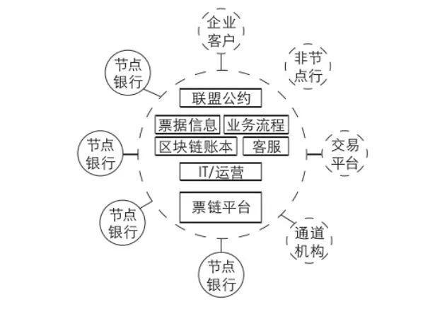 主令电器的定义是什么