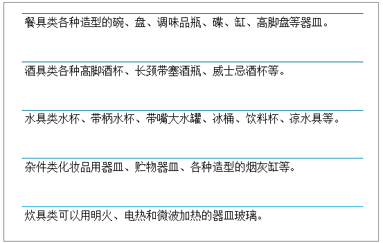 玻璃包装的作用,玻璃包装的作用与高速方案响应解析,实践计划推进_Superior81.87.28