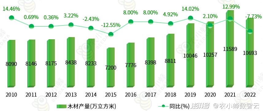 针织帽与脱脂剂生产配方比例