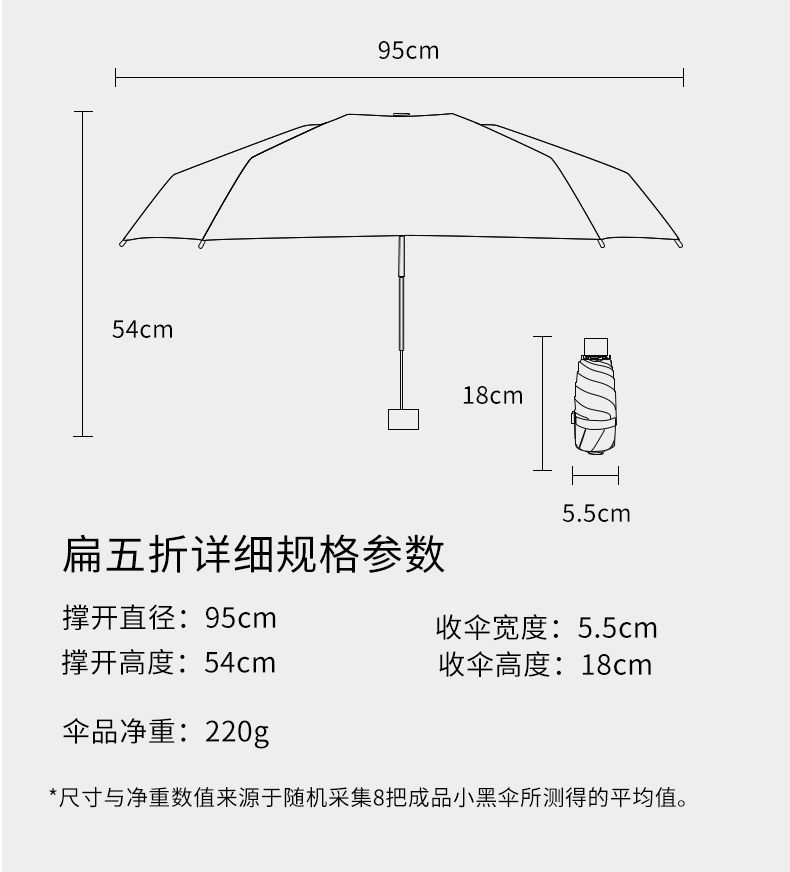 用太阳伞遮阳说明的光的原理